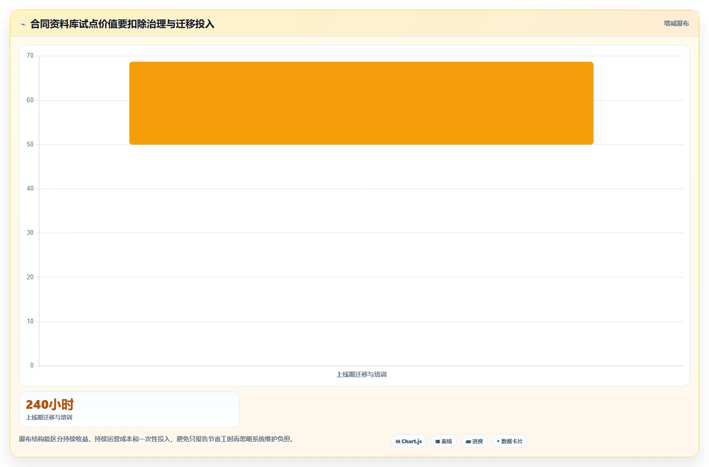 选对文档管理系统(DMS)事半功倍：2026年最新8款工具对比指南