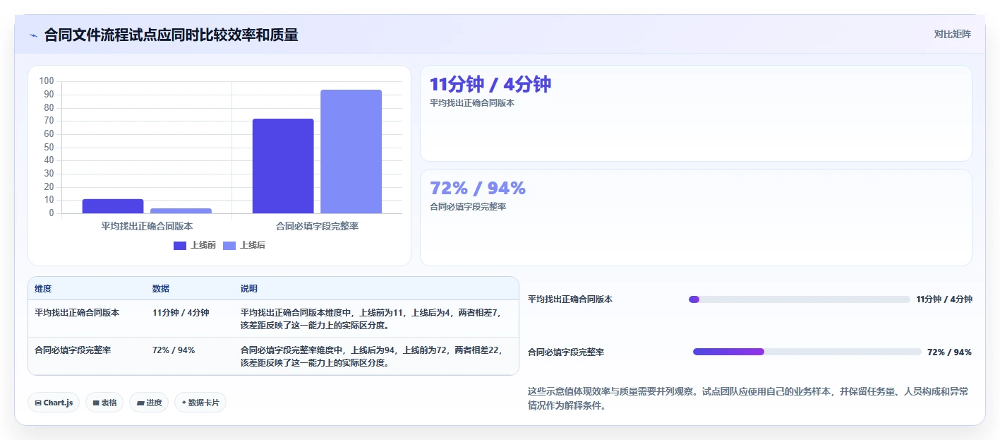 告别文件混乱:2026年最值得投资的6款自动化文件管理工具