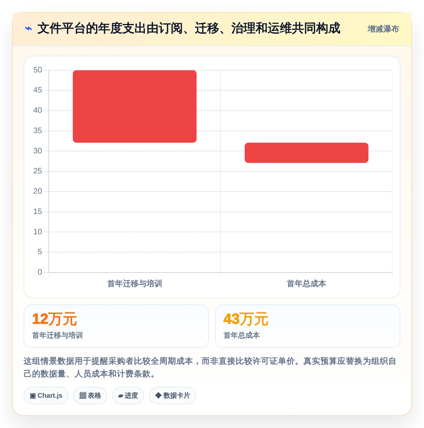 数字化办公必备:2026年文件管理软件有哪些工具选型指南