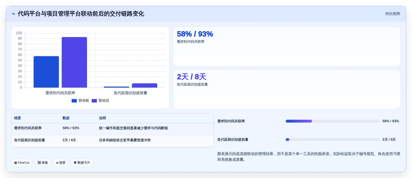 2026年必看:Top 5程序版本管理工具深度对比与选择指南