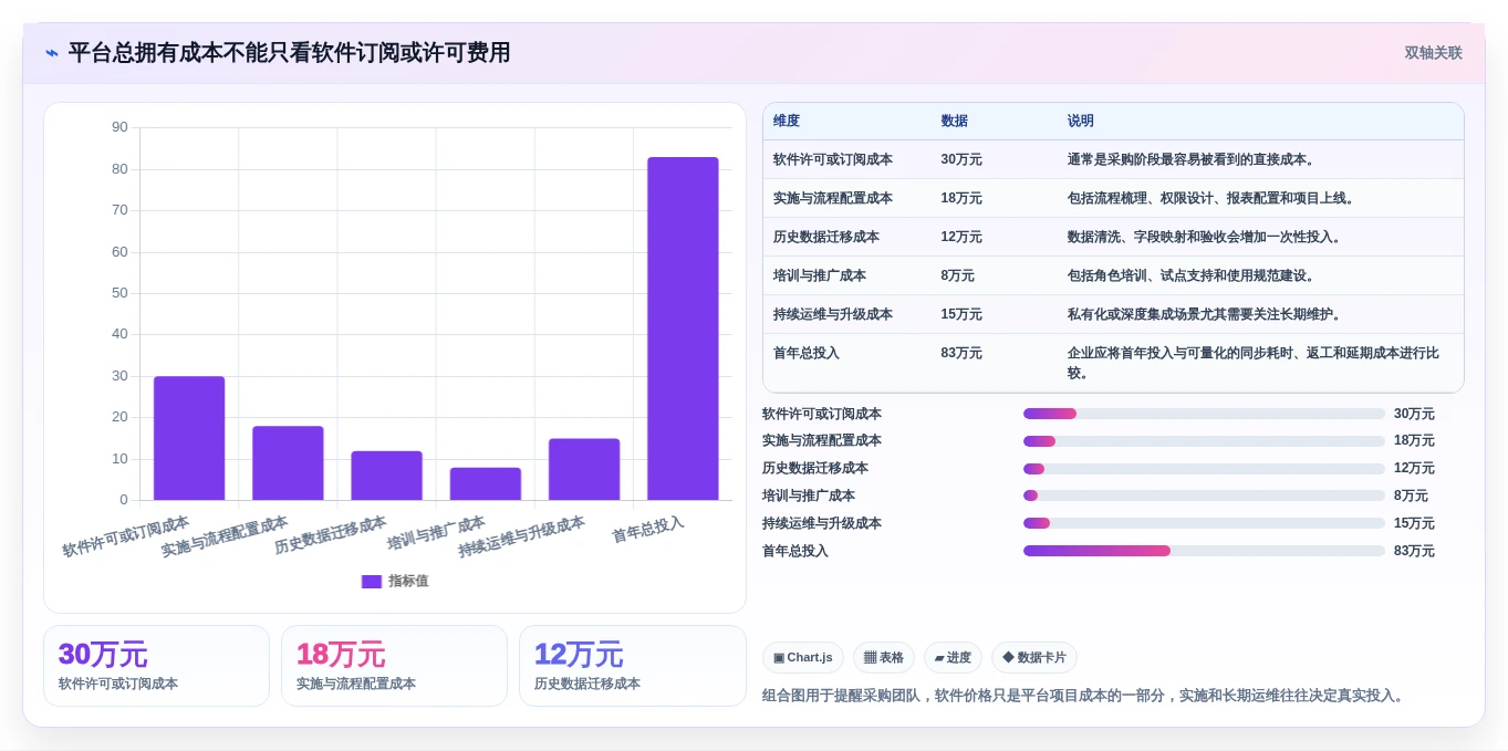 提升团队效率的秘密武器:2026年阿里敏捷开发平台选型指南