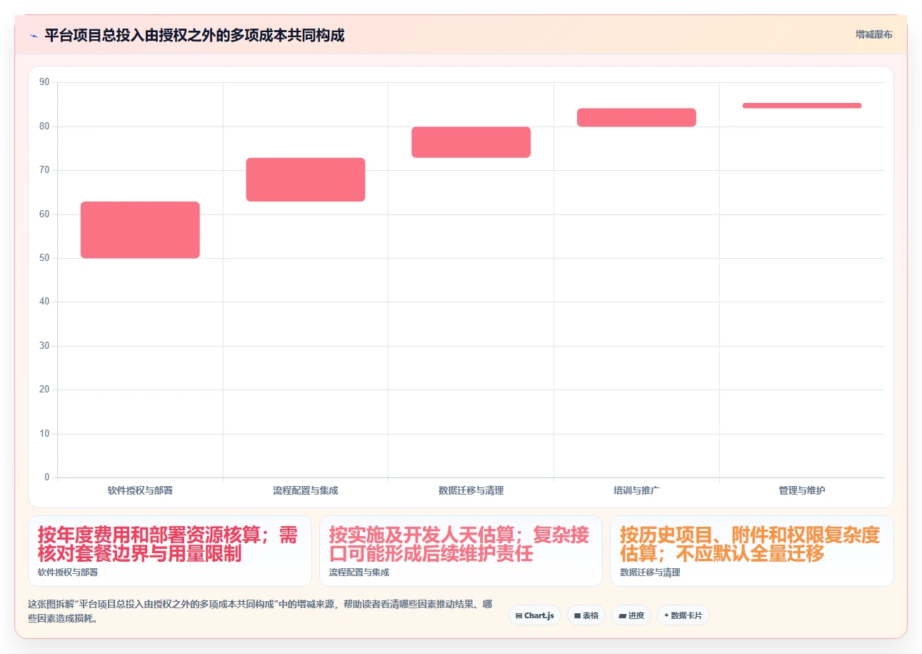 研发管理新趋势：2026年度7款知网协同平台工具精选