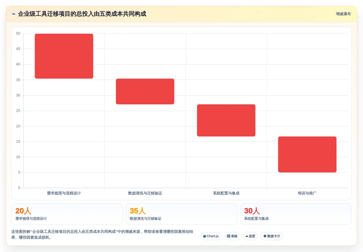 2026年值得关注的十大产品管理工具深度测评与选型指南