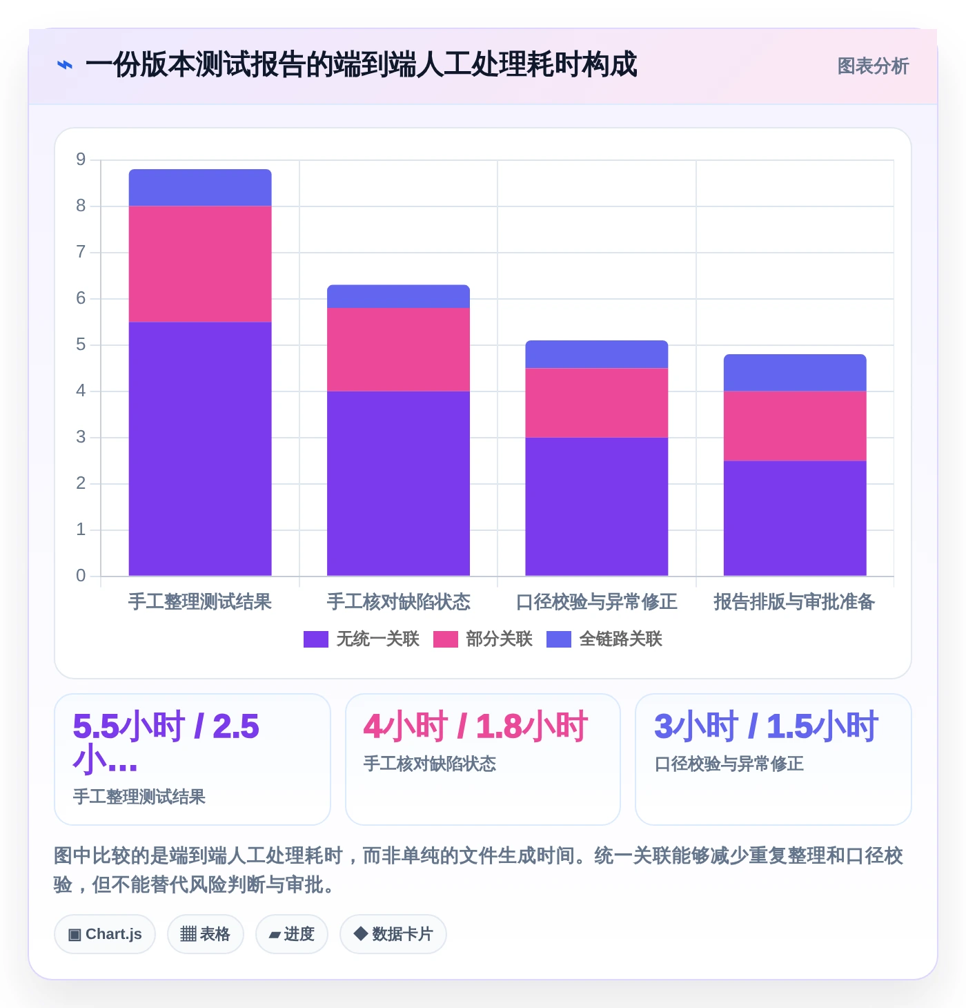 2026年智能软件测试报告下载工具大盘点：6款提升效率的必备神器