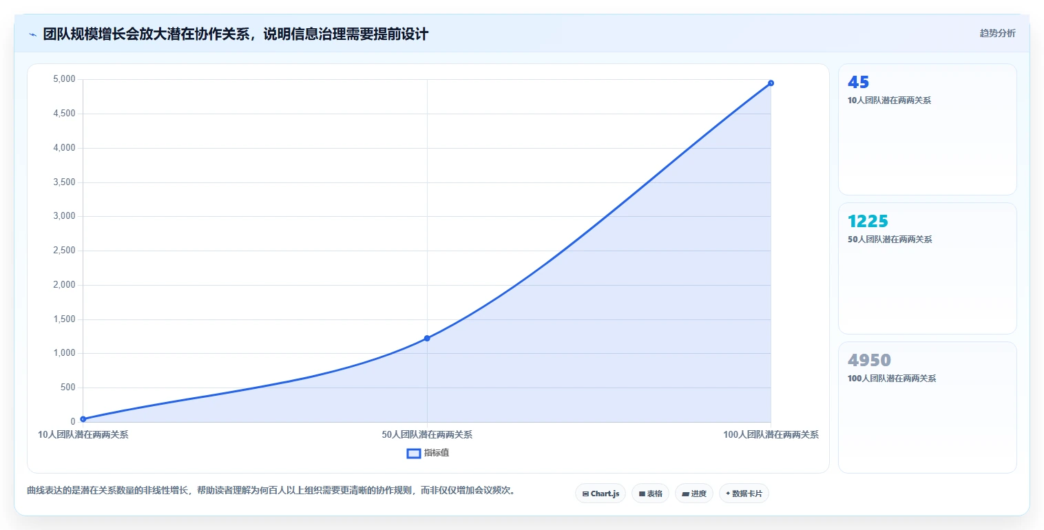 提升效率必看:2026年PingCode软件对比指南,助你做出明智选择
