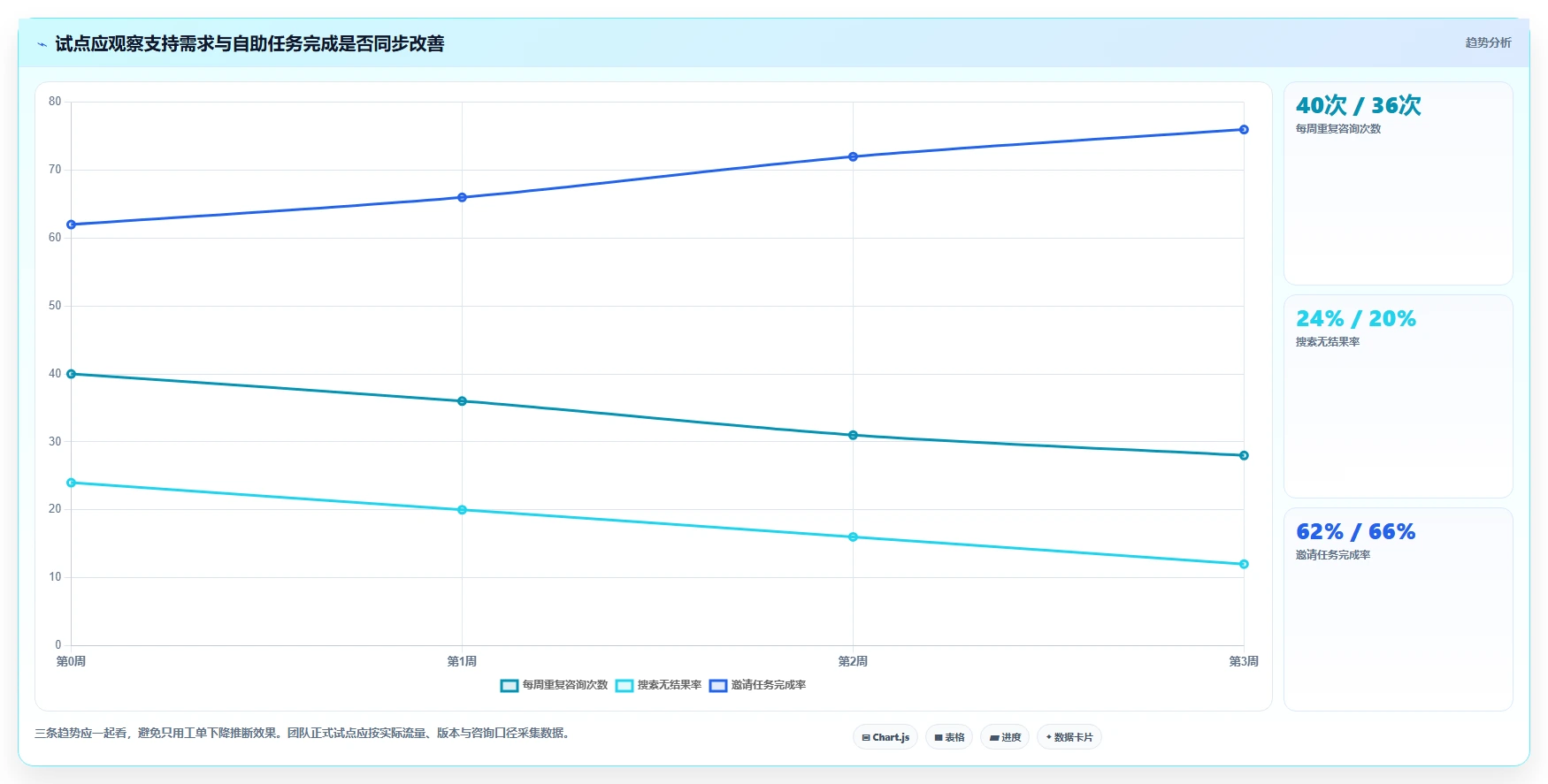 提升效率新选择:2026年8款热门帮助文档生成工具深度评测