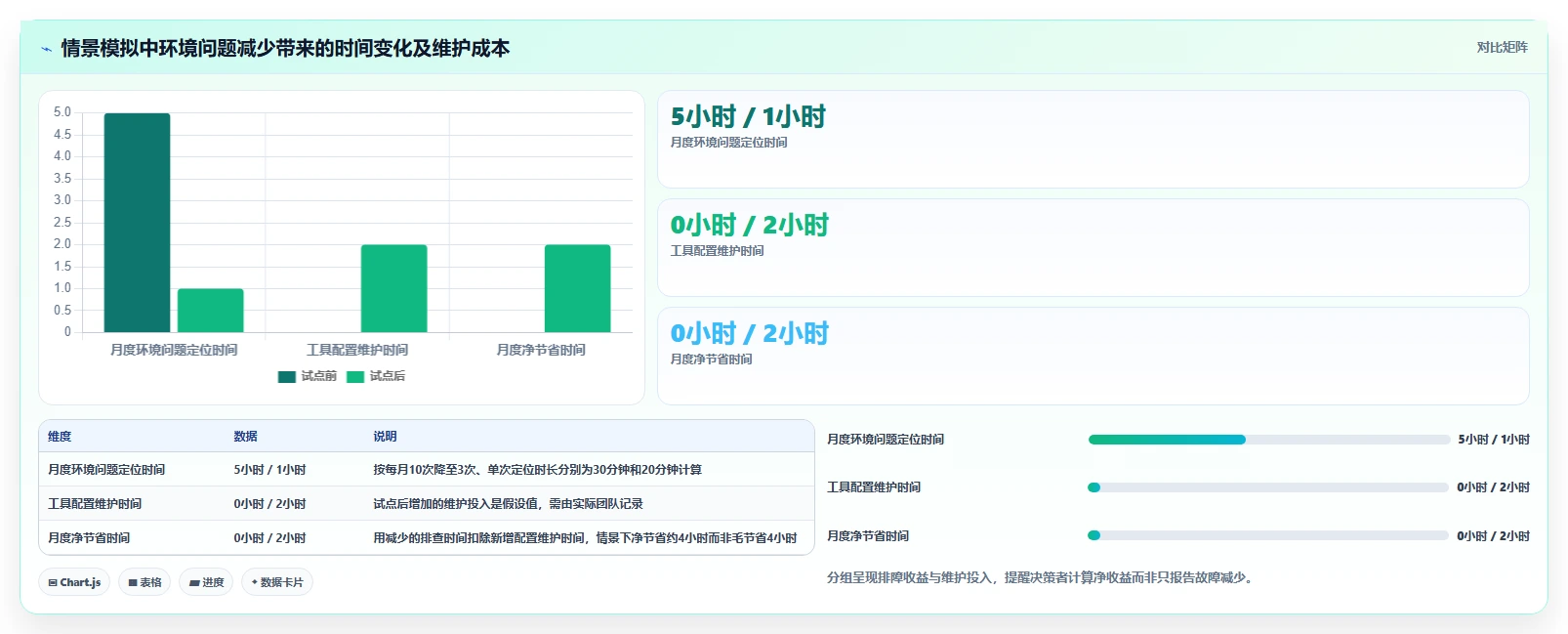 Java开发者必备：2026年最热门的5款Java多版本管理工具推荐