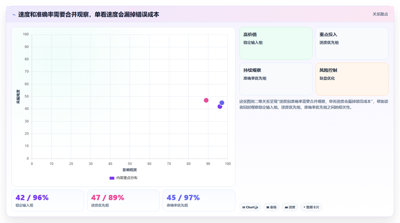提升打字效率!2026年最受欢迎的5大键盘测试软件推荐