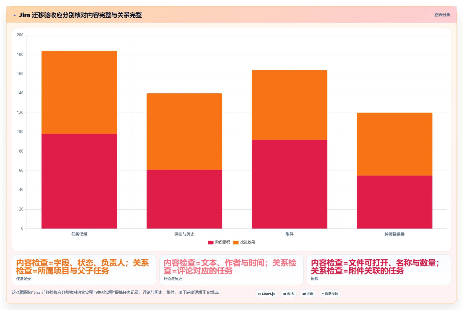 2026年个性化定制Jira替代软件排名怎么样?深度测评与优选指南