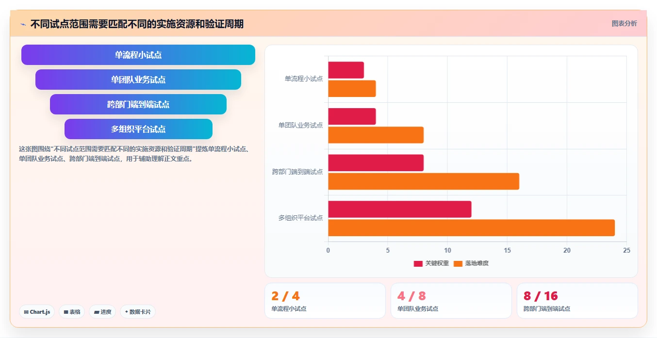 2026年金软企业管理软件大盘点：6款提升效率的必备工具