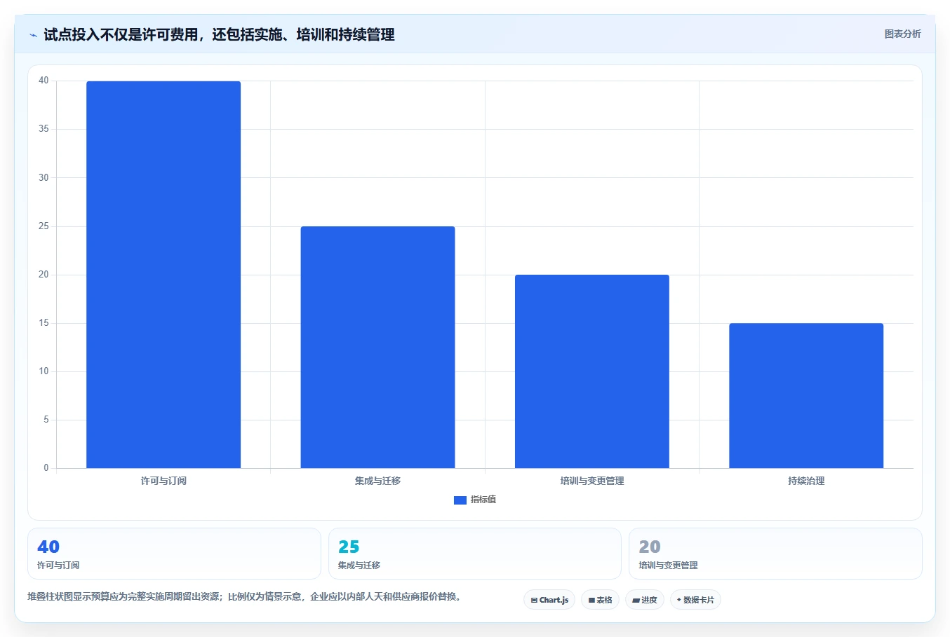 远程办公新趋势:2026年最受欢迎的5款团队协同平台推荐