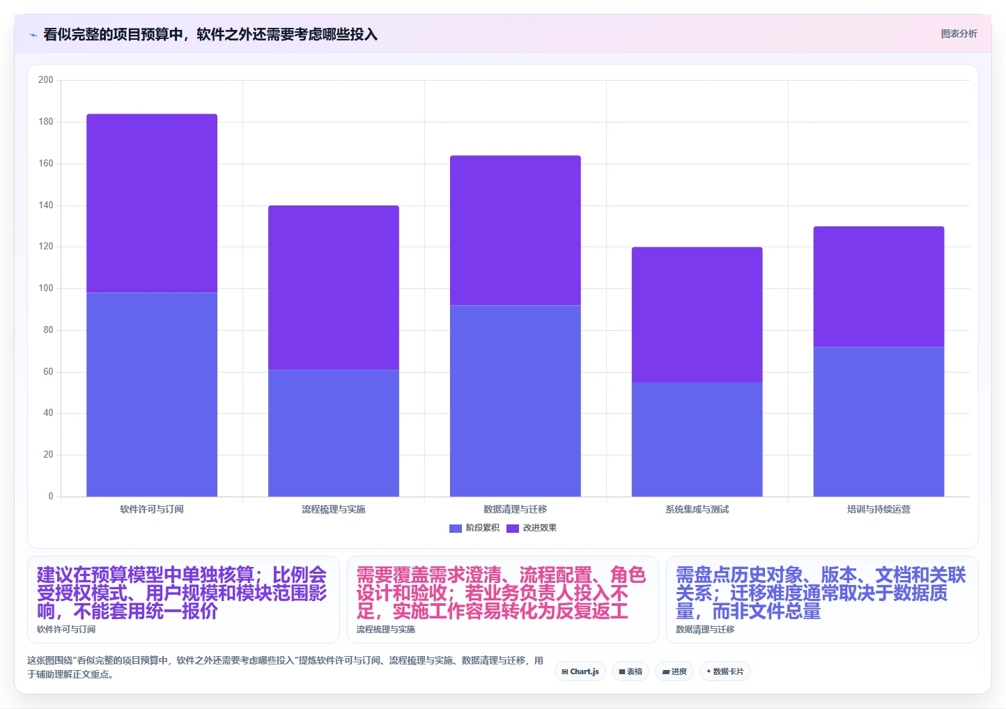 2026年高端制造与半导体行业研发管理平台选型指南：五大核心系统深度评测