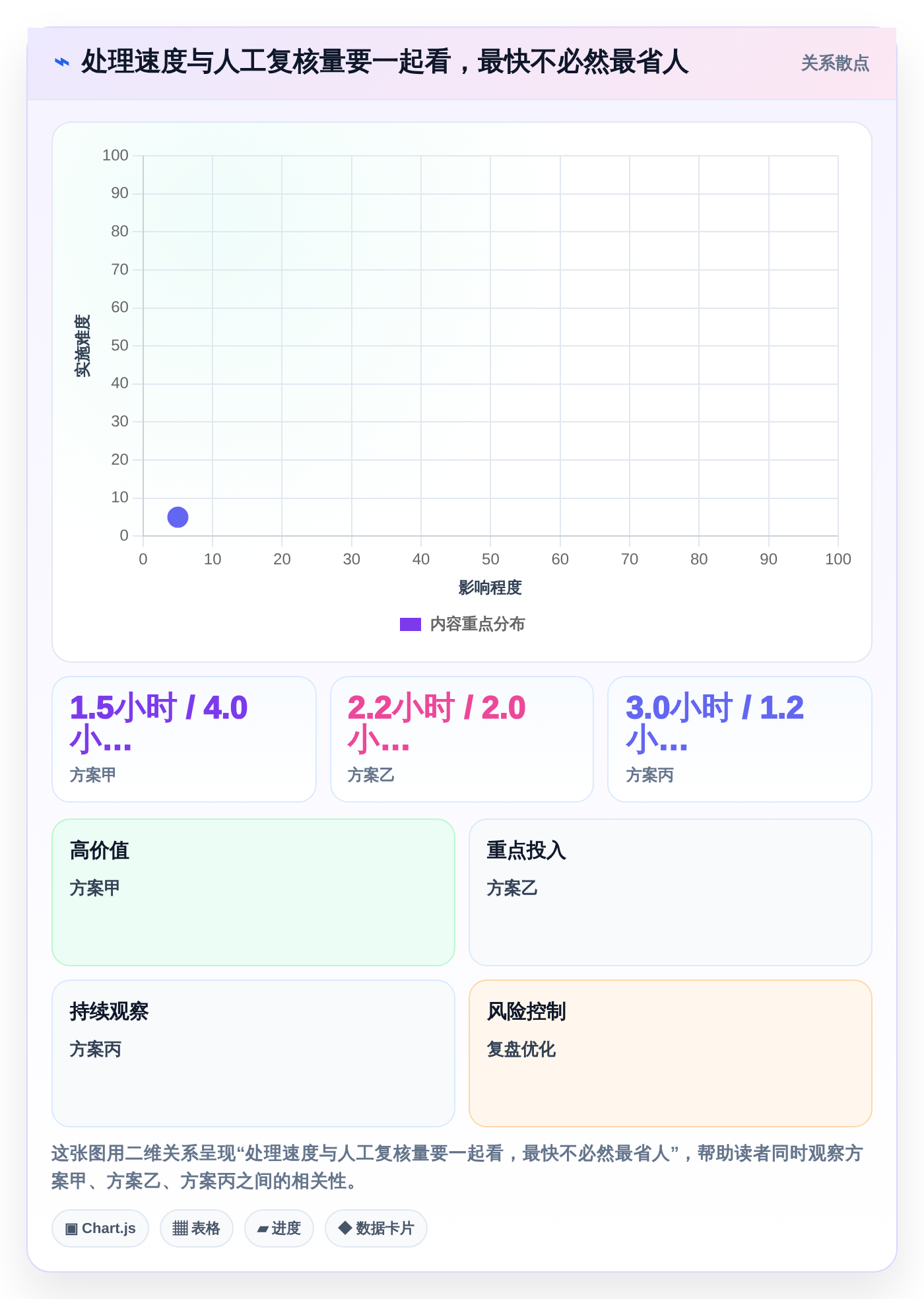 2026年效率神器:6款批量处理文档软件工具大比拼