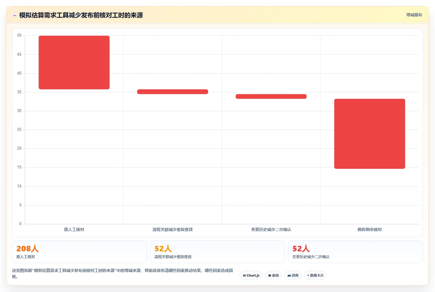 高可用部署需求管理工具哪个更靠谱?2026年选型测评指南