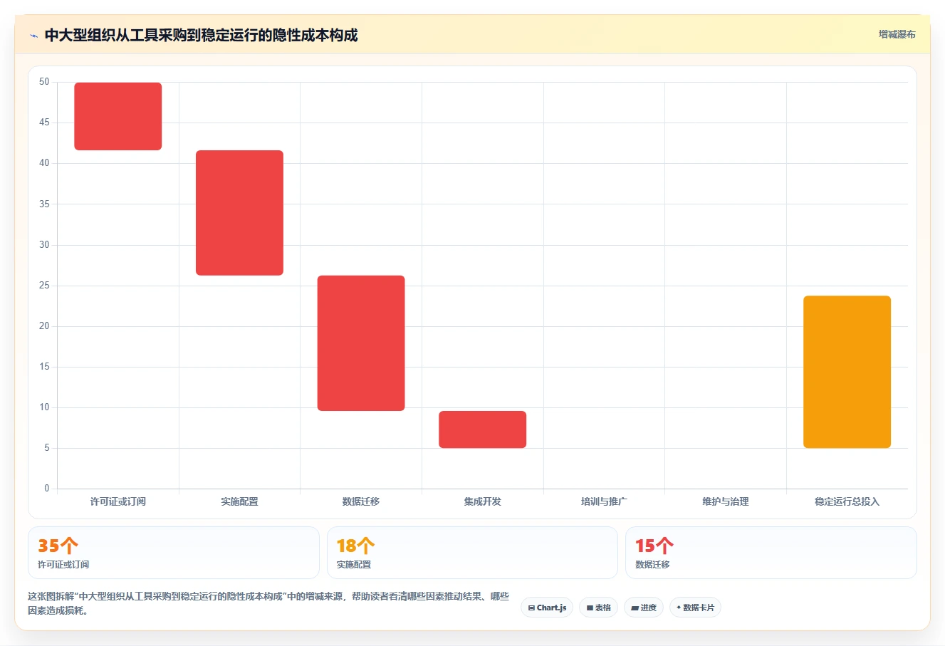 突破效率瓶颈:2026年7款顶级超易项目管理软件工具盘点