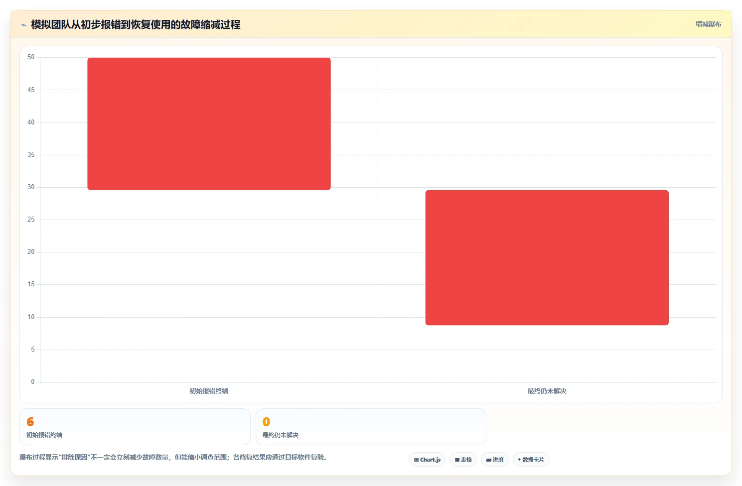 如何选择最适合你的加密狗检测工具？2026年权威选型指南