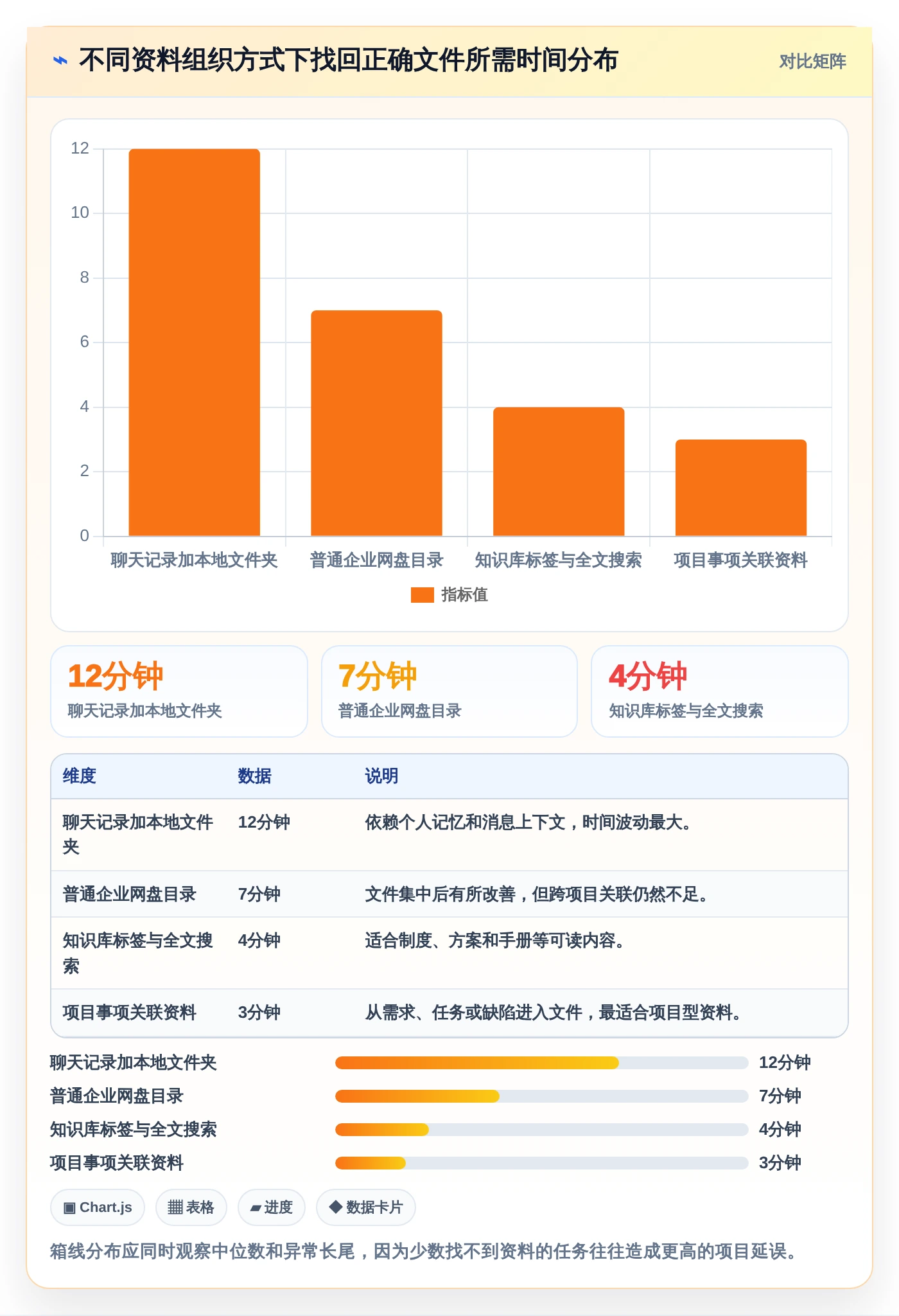 提升效率必备:2026年值得关注的6大图文档管理软件哪个好