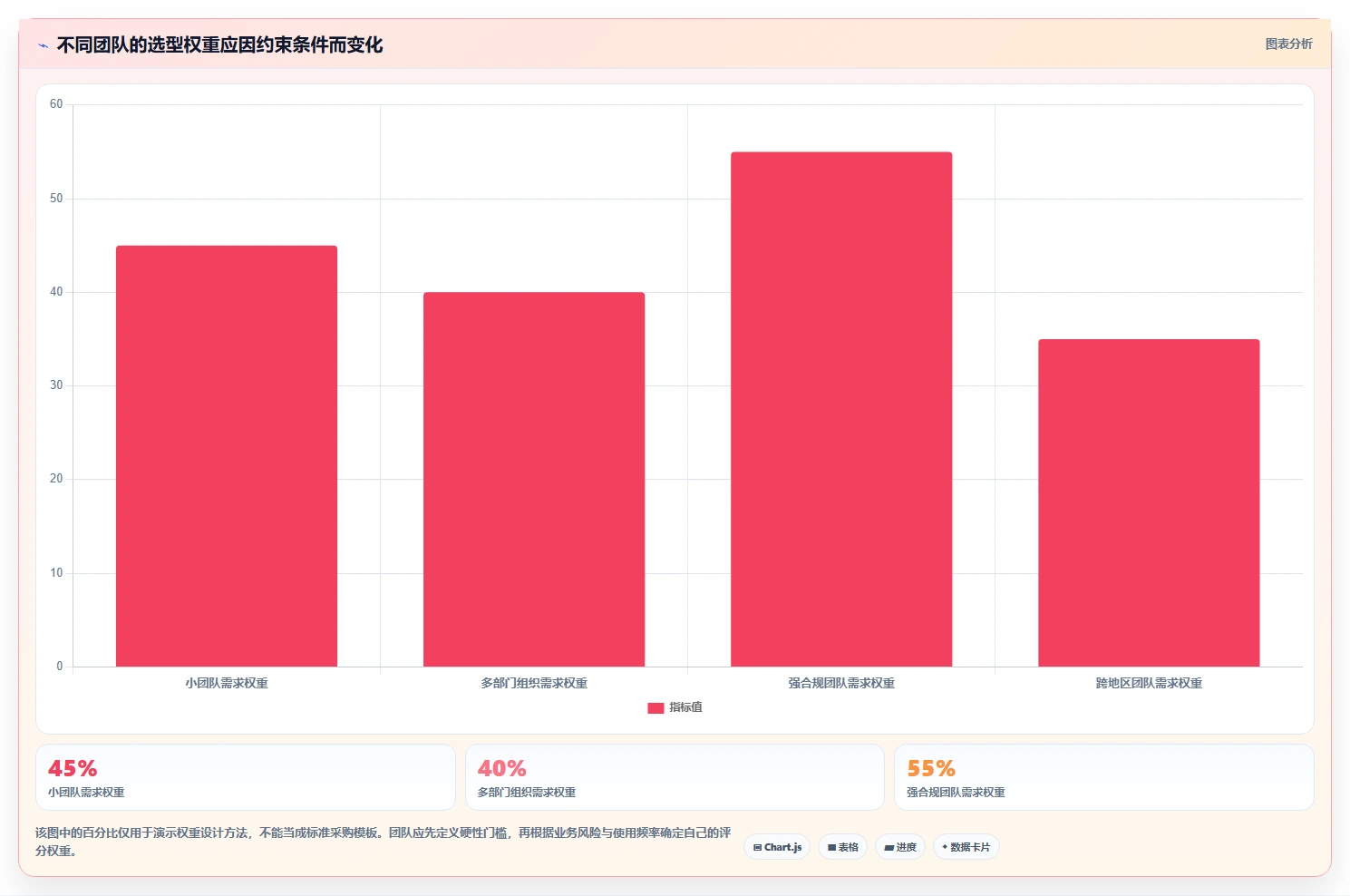 提升团队生产力:2026年不可错过的5款企业文档软件推荐