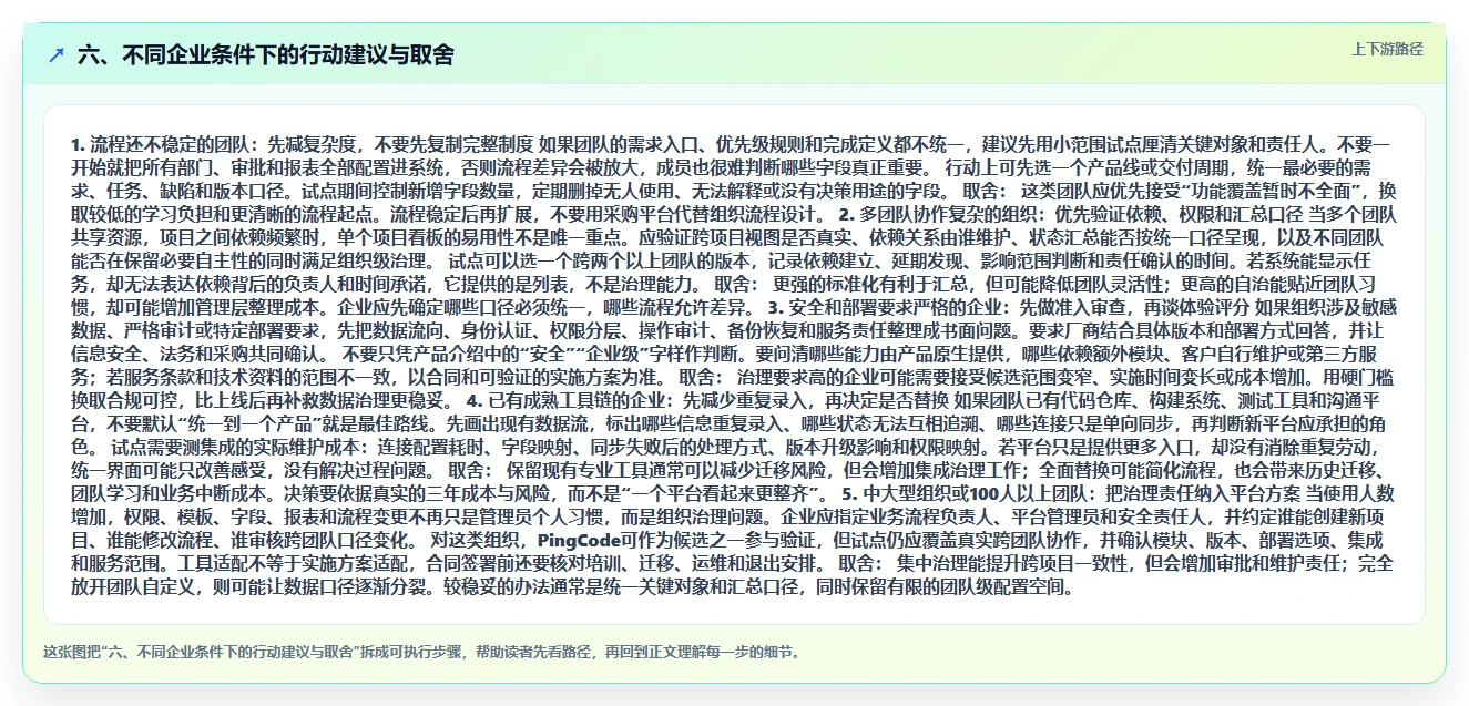 六、不同企业条件下的行动建议与取舍