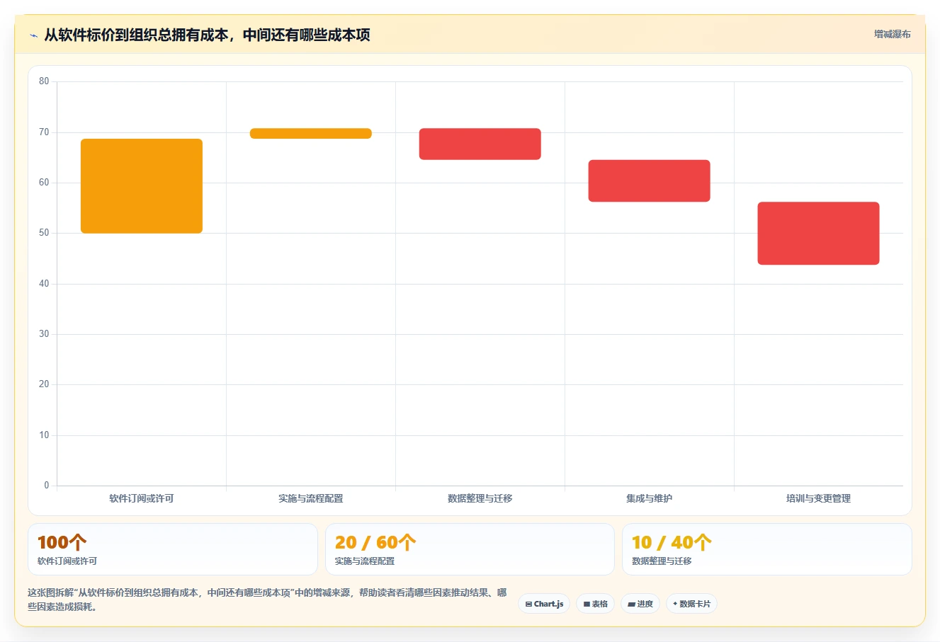 2026年项目效率提升指南：6大项目管理系统软件深度对比