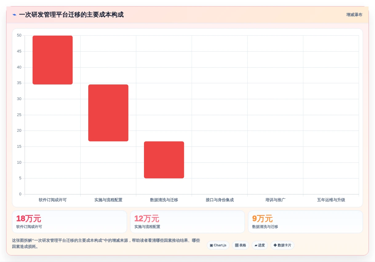 提升研发效率必备:2026年度8大jira镜像工具推荐榜单