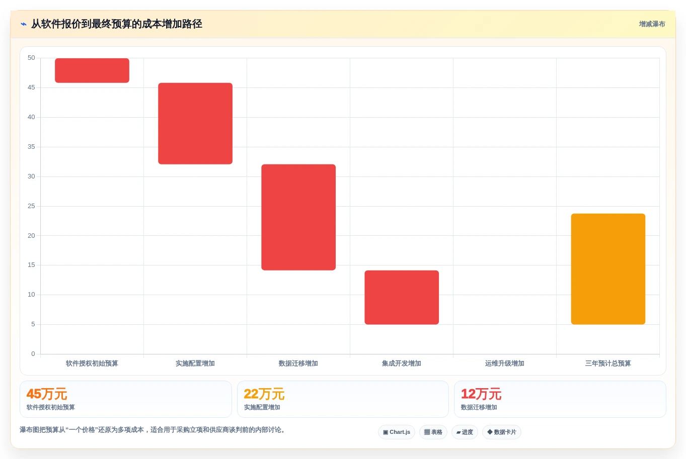 2026年企业级研发管理工具选型指南：8款主流平台深度对比