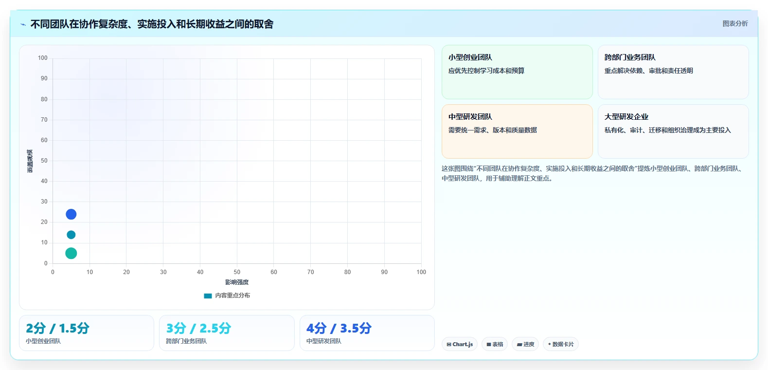 提升团队协作:2026年最受欢迎的5款实时项目管理工具推荐