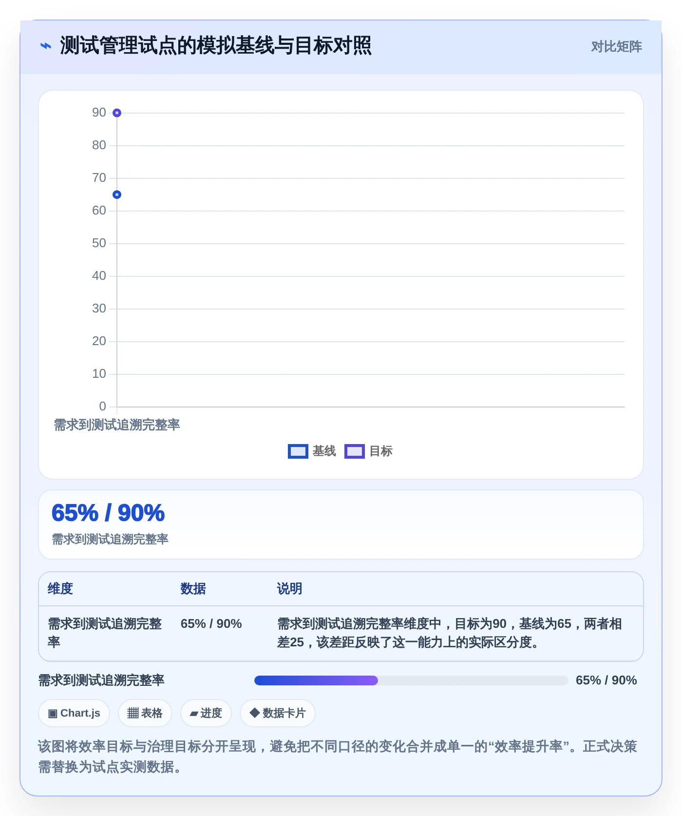 2026年度saas版测试管理平台大盘点:6款优质工具助力高效研发