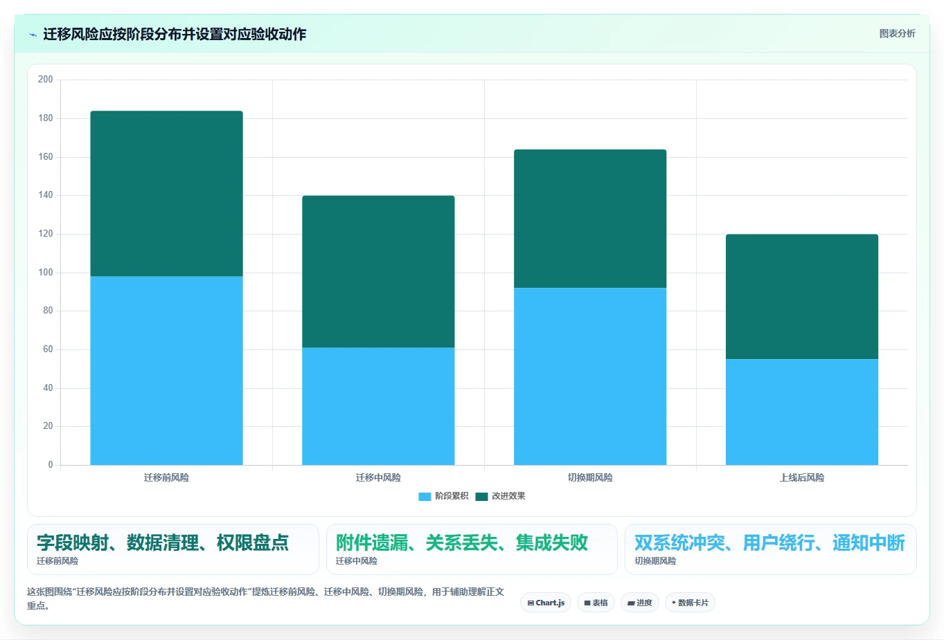 2026年中小企业适用的Jira替代软件哪家更强：深度测评与选型指南