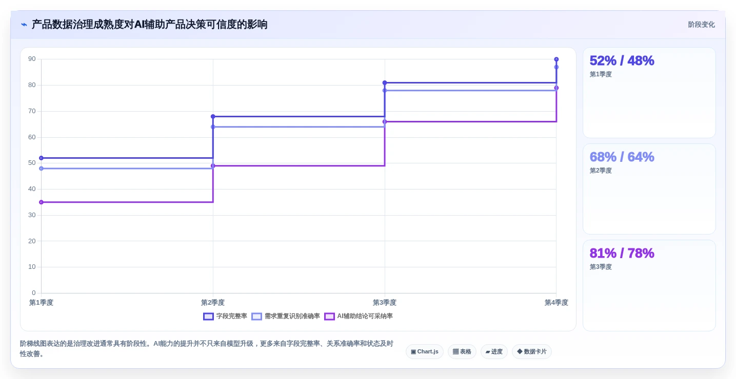 选对工具事半功倍:2026年最值得投资的5大产品管理系统软件