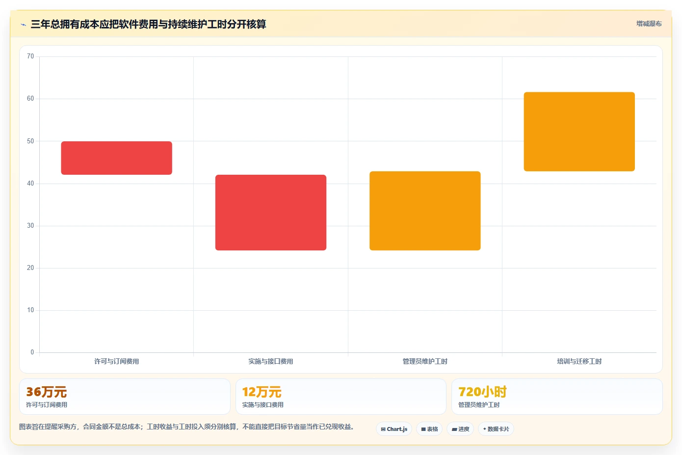 2026年研发管理软件哪款更靠谱？主流工具深度测评与选型指南