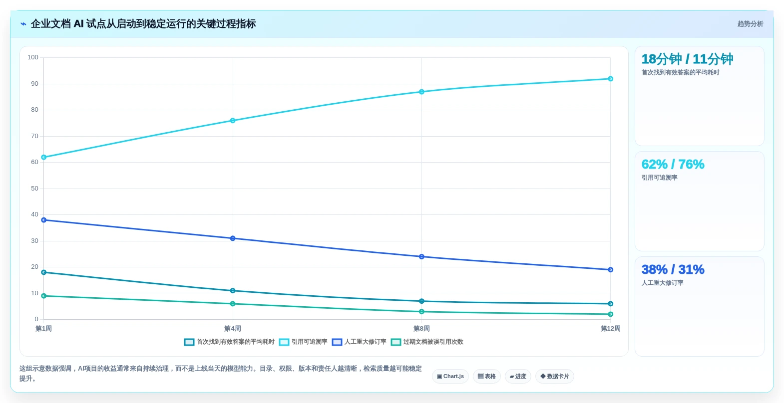 2026年效率革命：6大企业文档管理系统AI助手全面对比