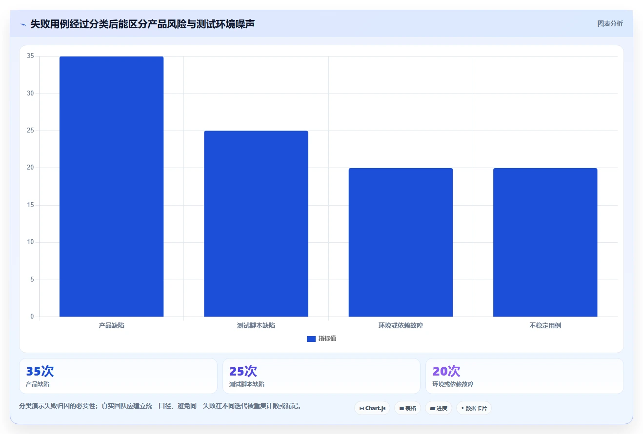 2026年黑盒测试工具大盘点：8款提升测试效率的必备利器
