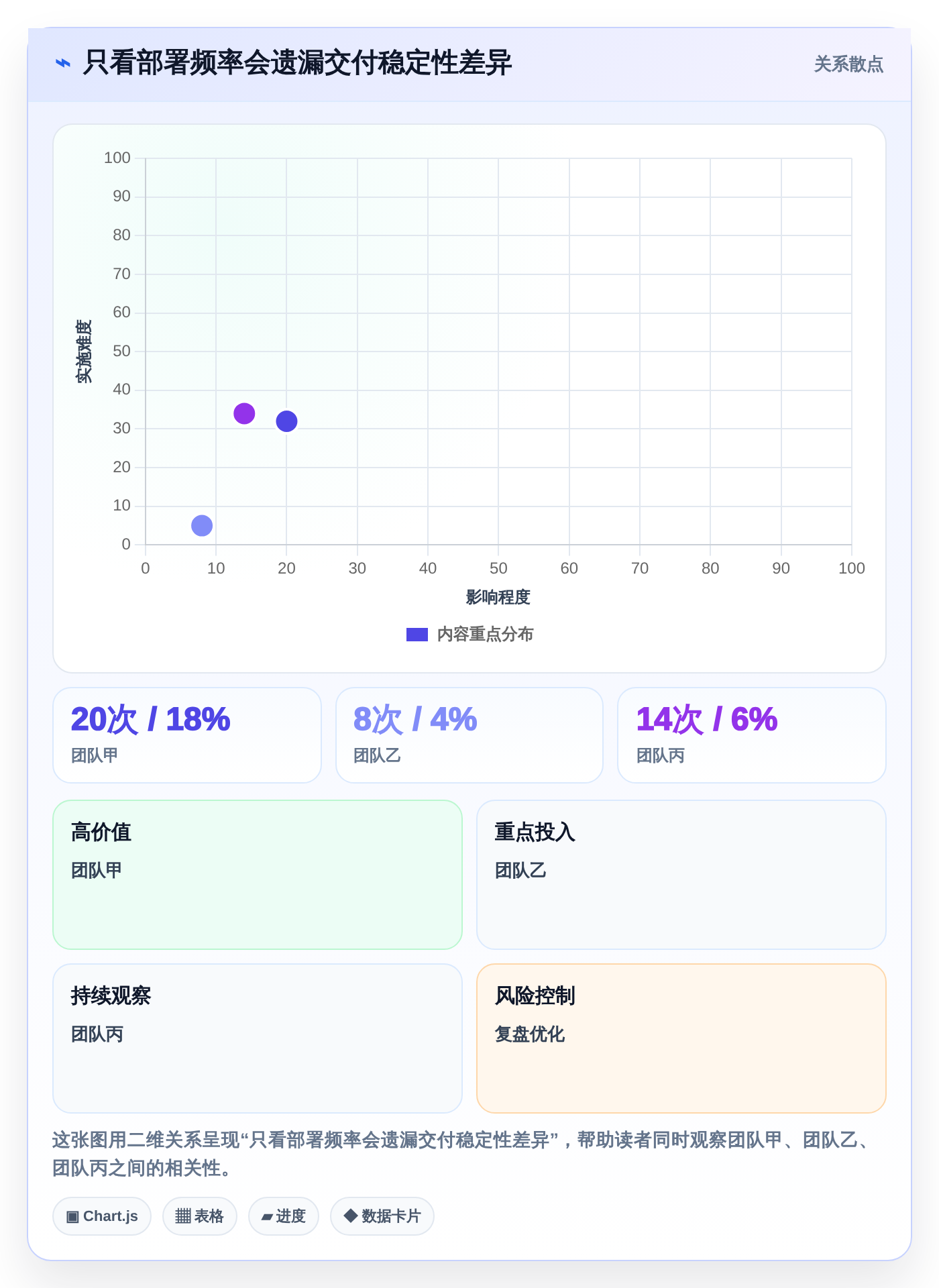 2026年软件工厂DevOps工具大盘点:8款助力研发效能提升的必备利器