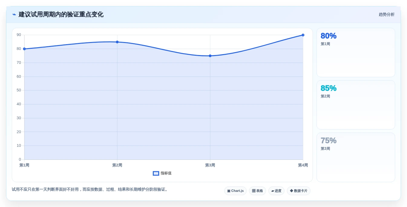 效率提升必备:2026年8大资源管理软件有哪些推荐