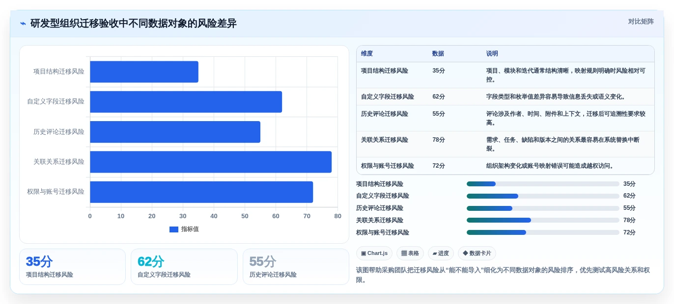 选对工具事半功倍:2026年知识库文档的软件选型指南