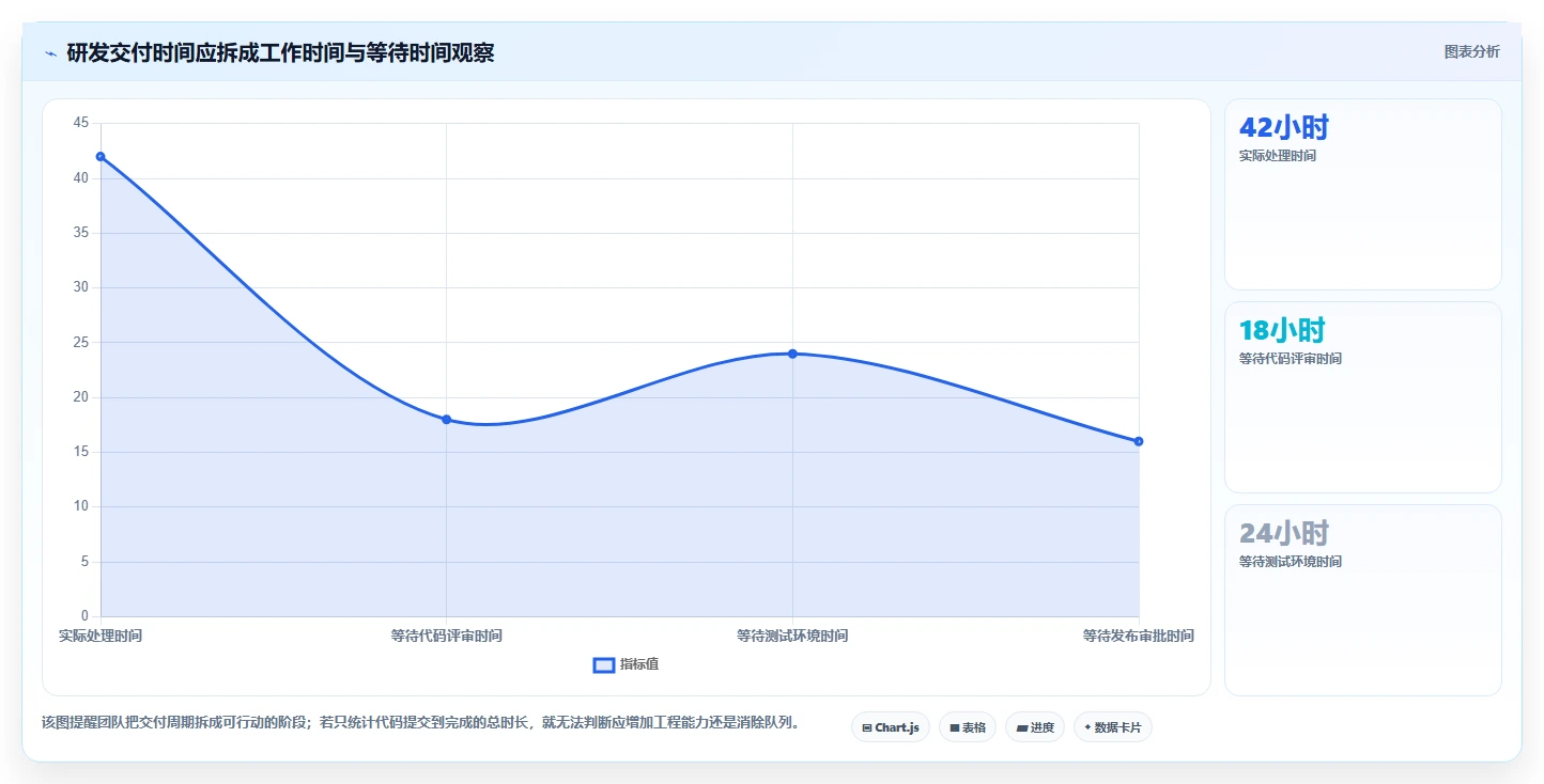 2026年研发效率革新:6大研发数据管理平台工具深度对比