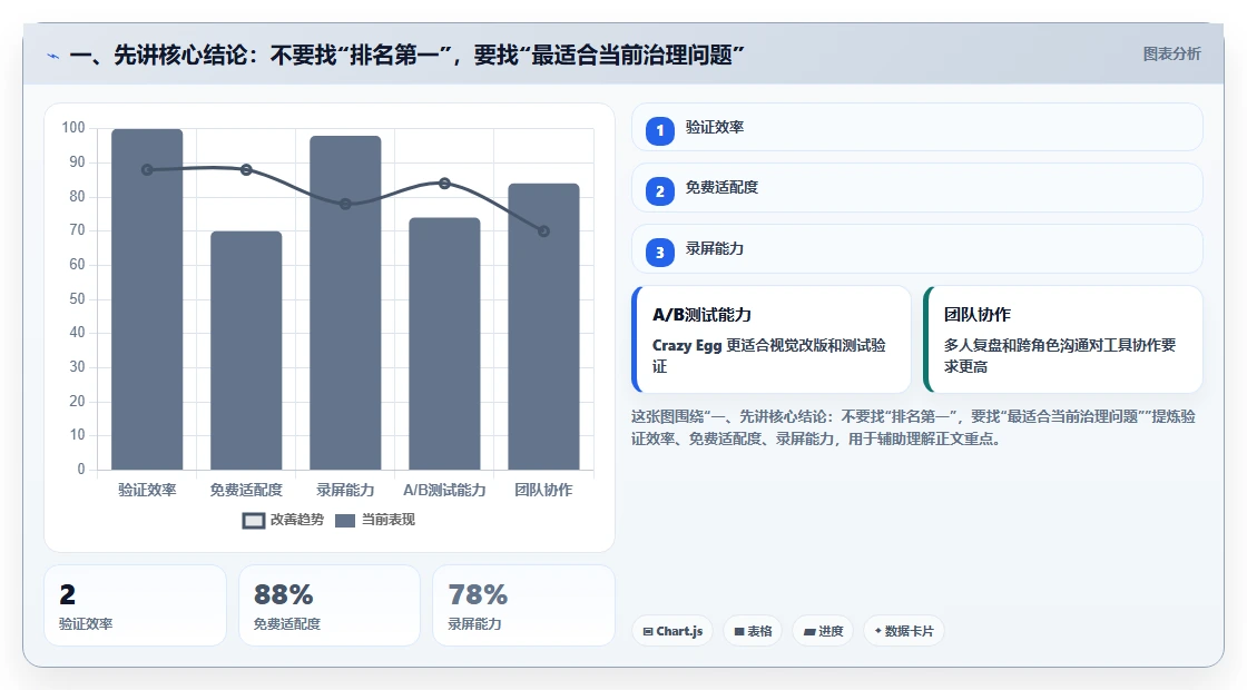 2026年适合大型企业的项目管理软件有哪些：深度测评与选型指南