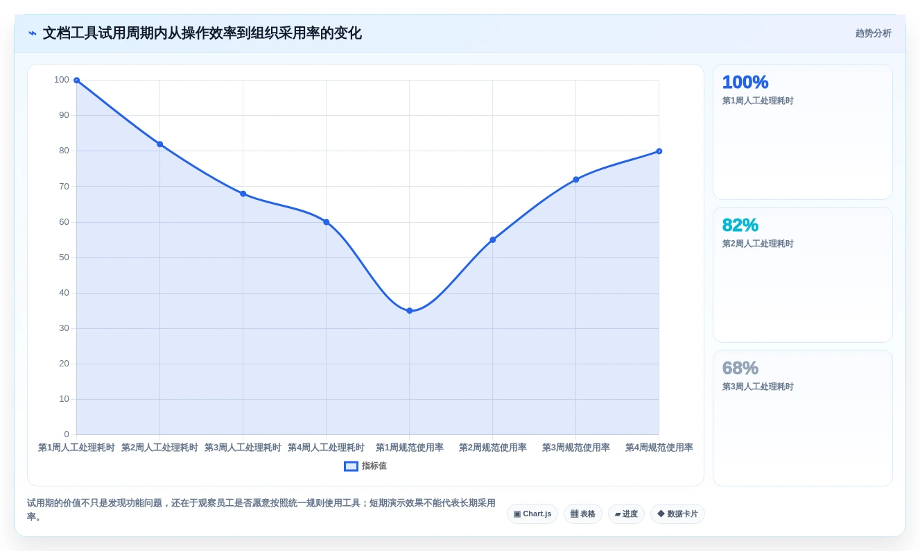 突破文档管理瓶颈:2026年6大文档管理合并软件选型指南