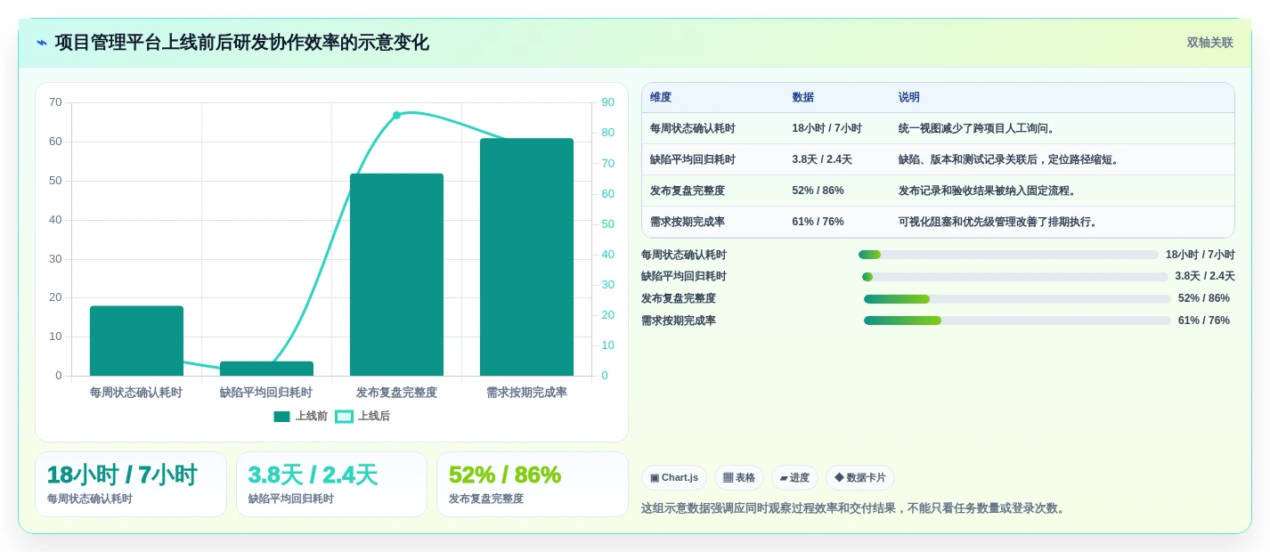 从新手到专家:2026年小软件开发工具选购完全攻略