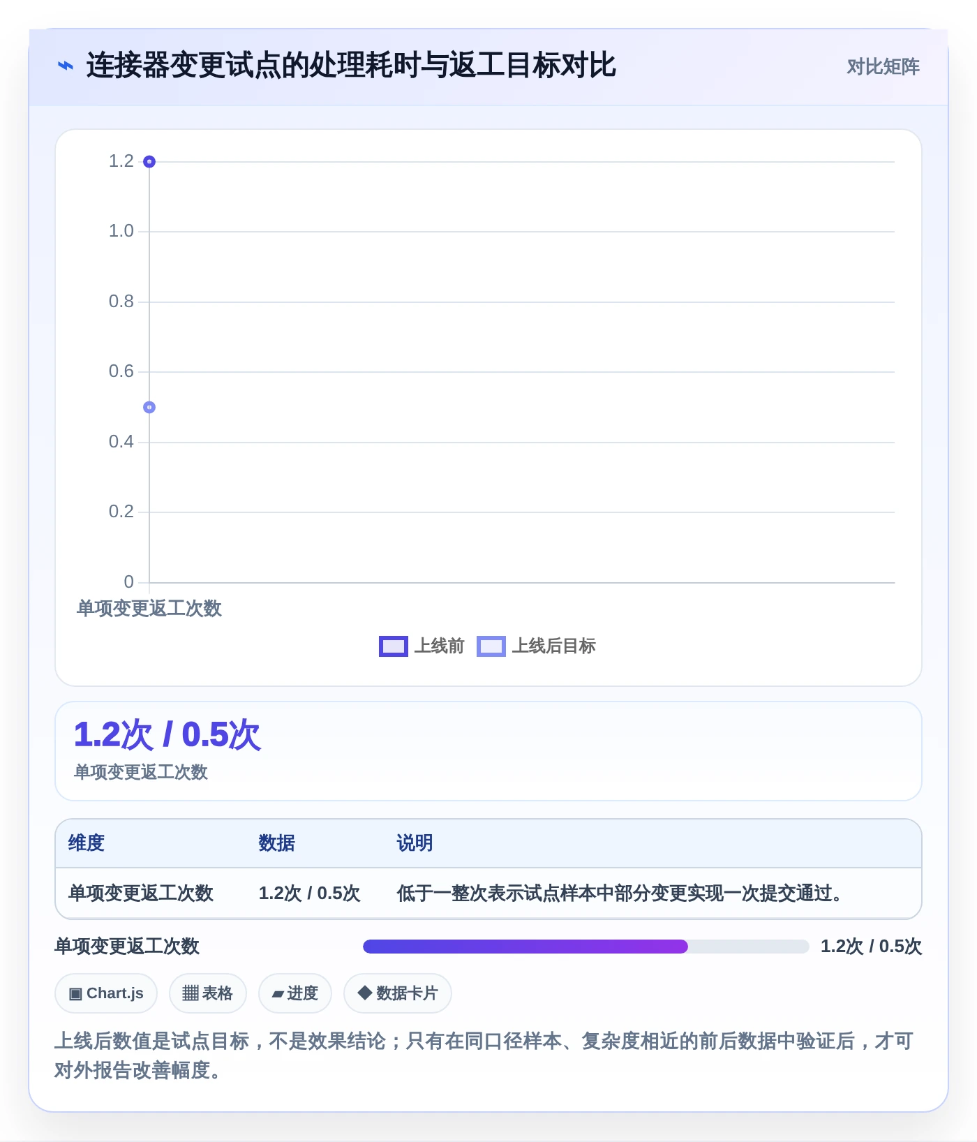提升效率的秘密武器:2026年最值得投资的5大梅特勒plm项目管理系统