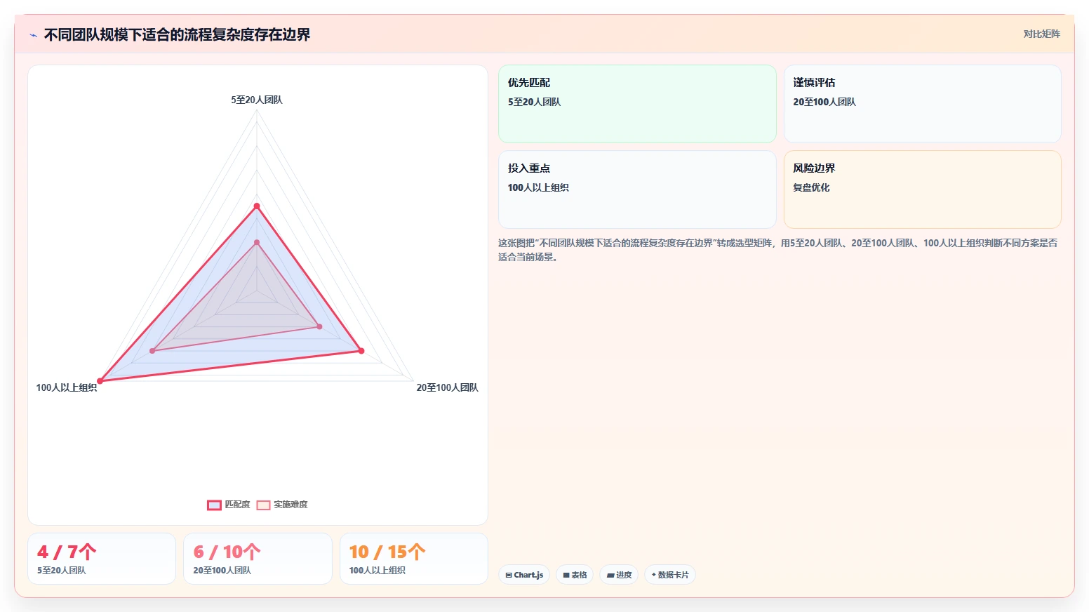 选对工具事半功倍:2026年最热门的8款都有哪些好用的产品需求管理工具推荐