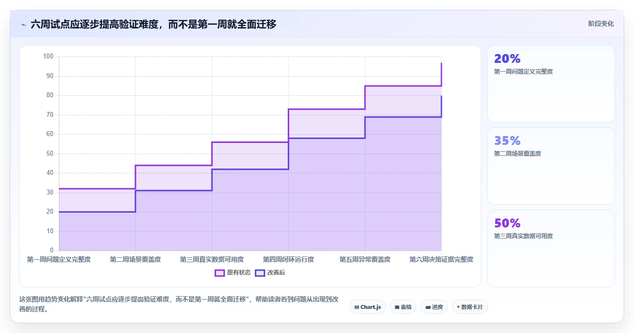 2026年度最佳testone测试平台大盘点：6款效率神器助力企业腾飞