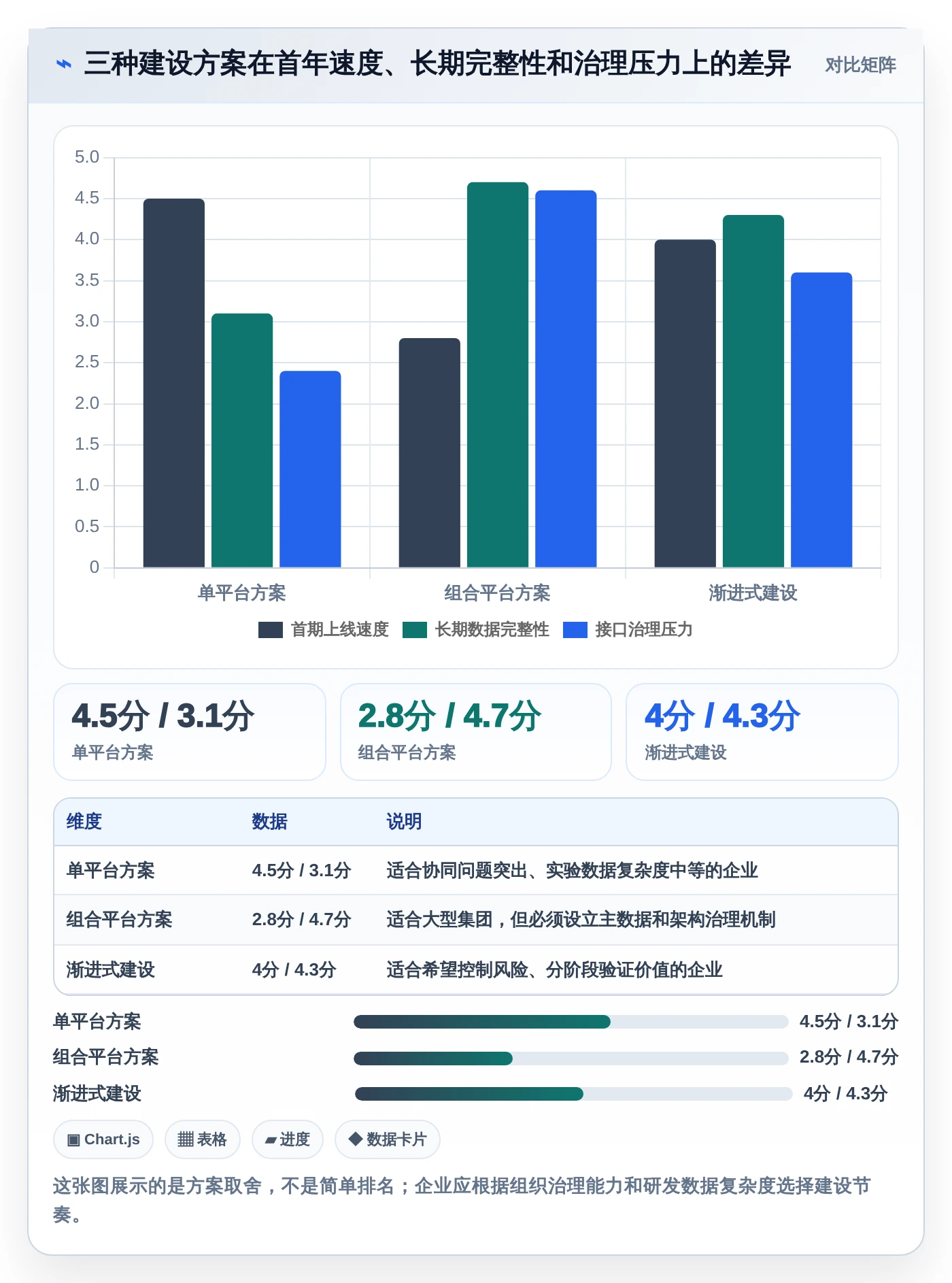 2026年化工产品研发管理系统推荐:6款顶级工具助你领先竞争