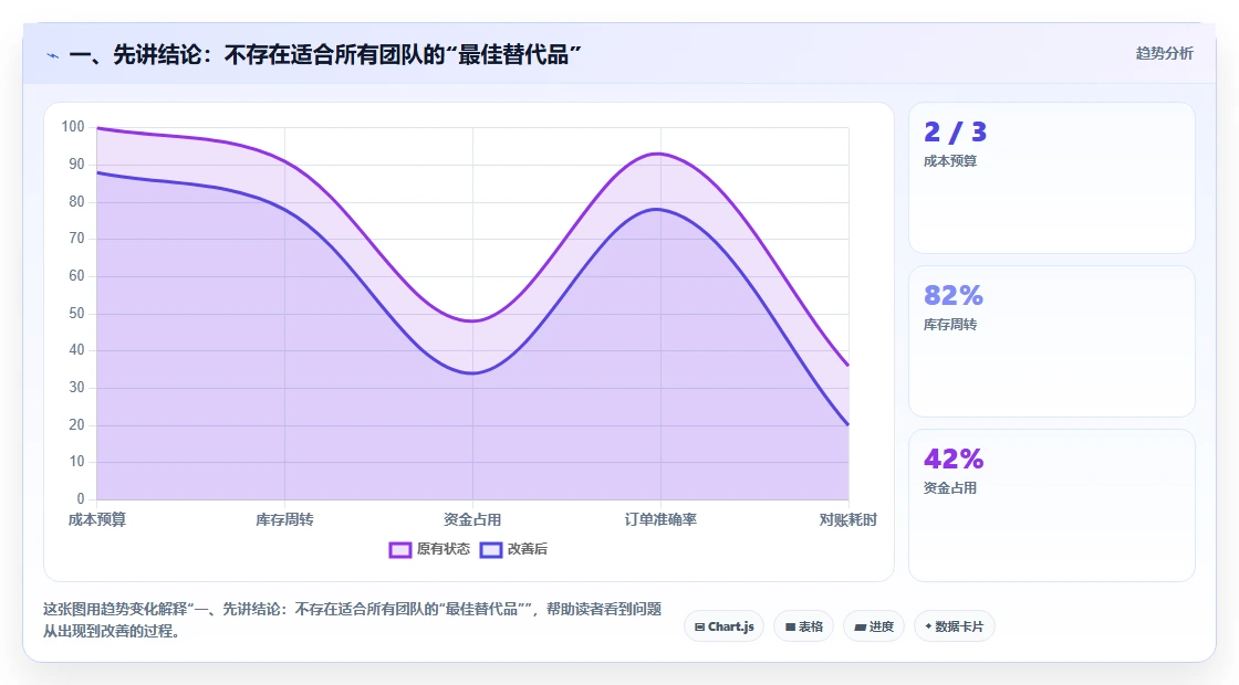2026年多场景适配的Jira替代软件有哪些品牌深度测评