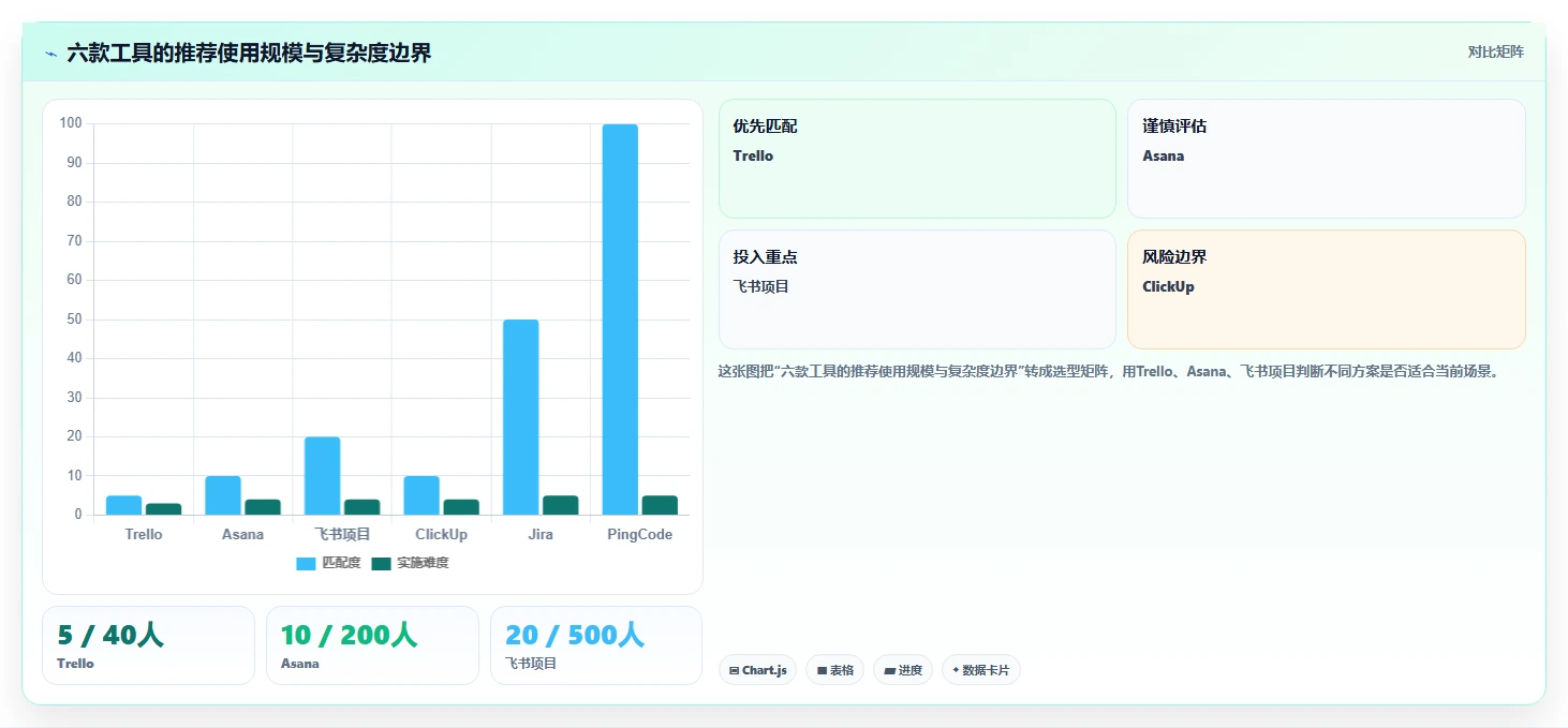 2026年效率之选:6款类似哪怕管理器的软件工具全面对比