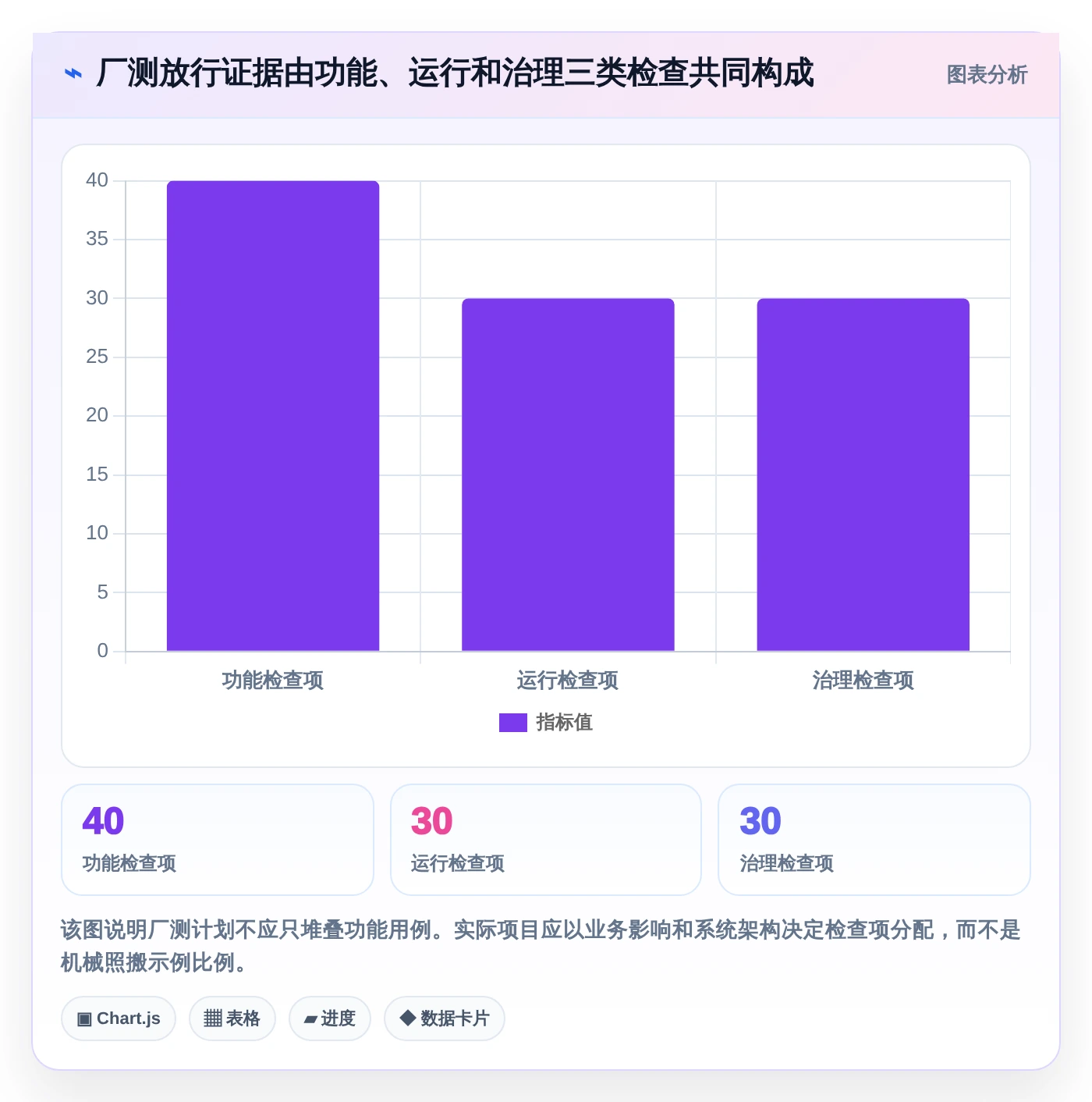 2026年ous系统厂测工具如何测试大盘点：6款高效测试工具推荐