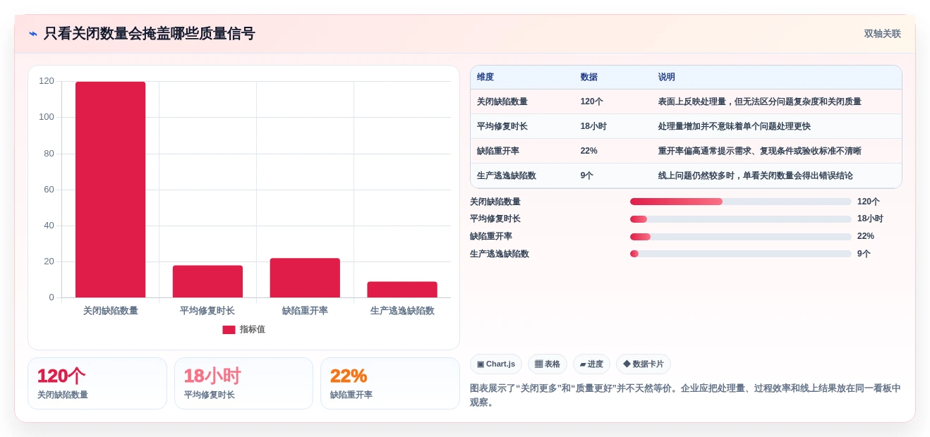 提升研发效率:2026年6大软件缺陷管理工具有哪些?深度分析