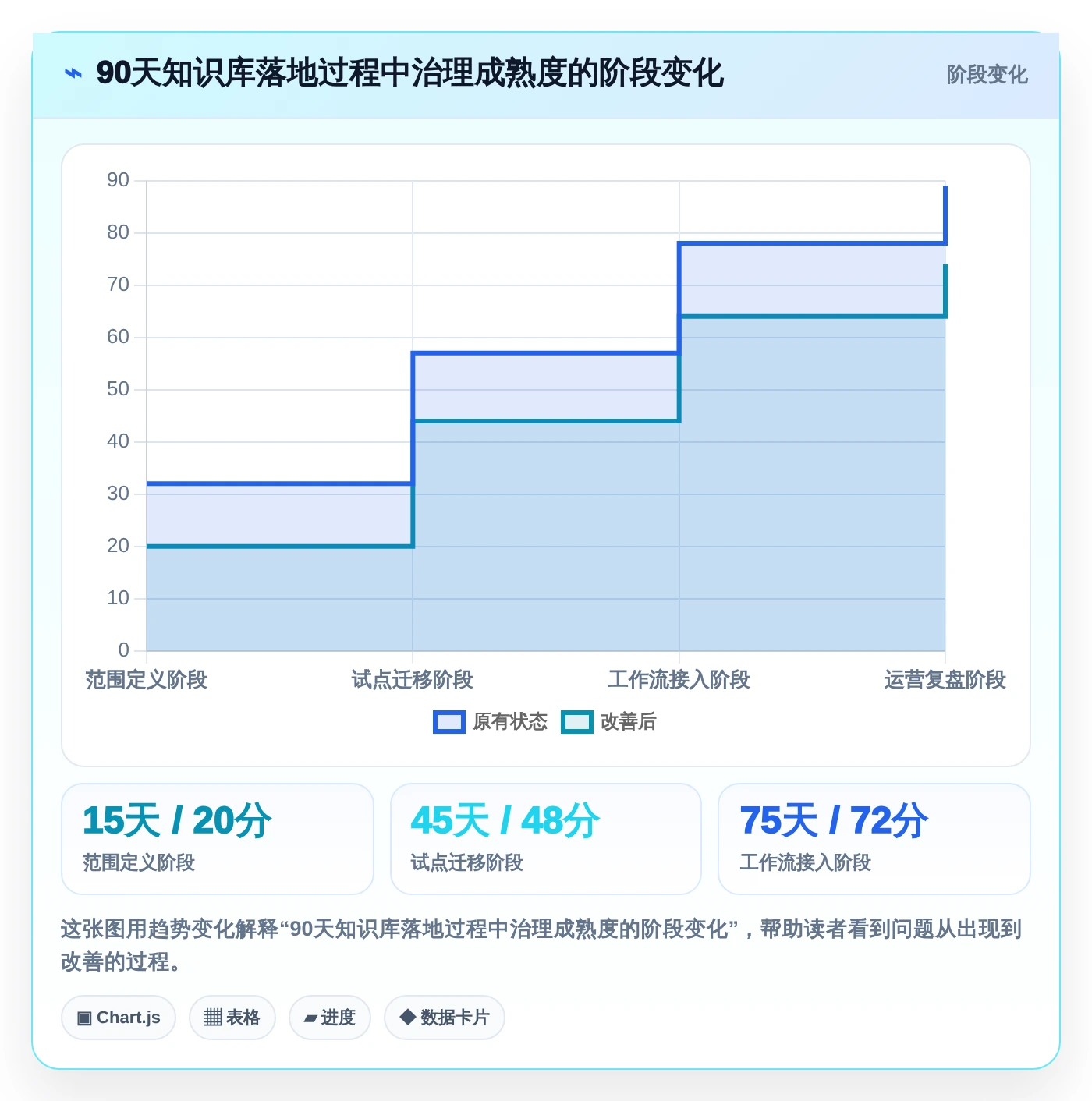 如何选择适合团队的好用的知识库系统?2026年最新7大工具盘点