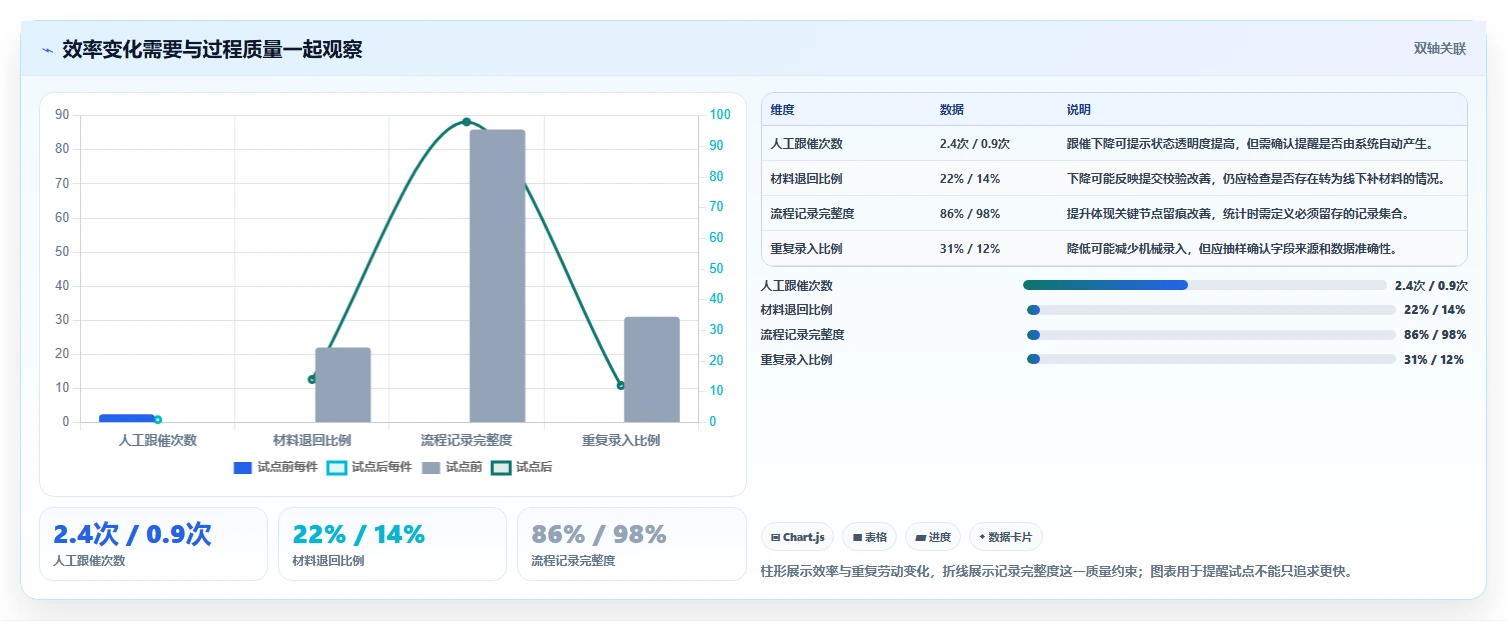 如何选择最适合你的公安工作流软件?2026年必读选型指南